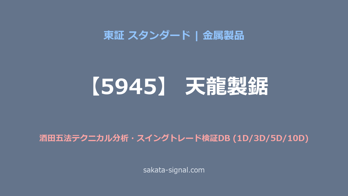 【5945】天龍製鋸 酒田五法