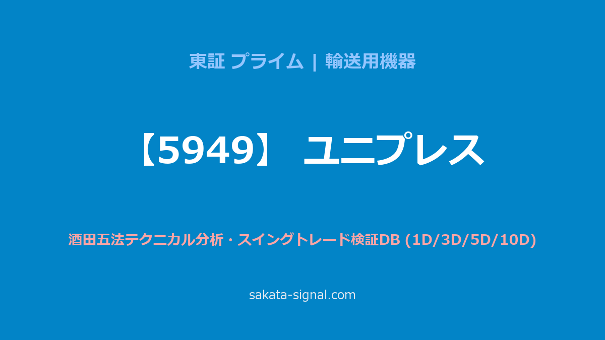 【5949】ユニプレス 酒田五法