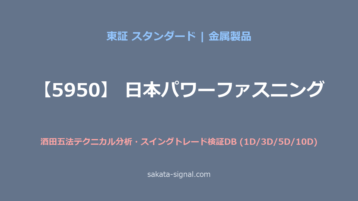 【5950】日本パワーファスニング 酒田五法