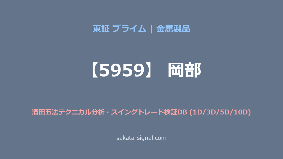 【5959】岡部 酒田五法