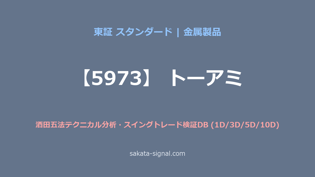 【5973】トーアミ 酒田五法