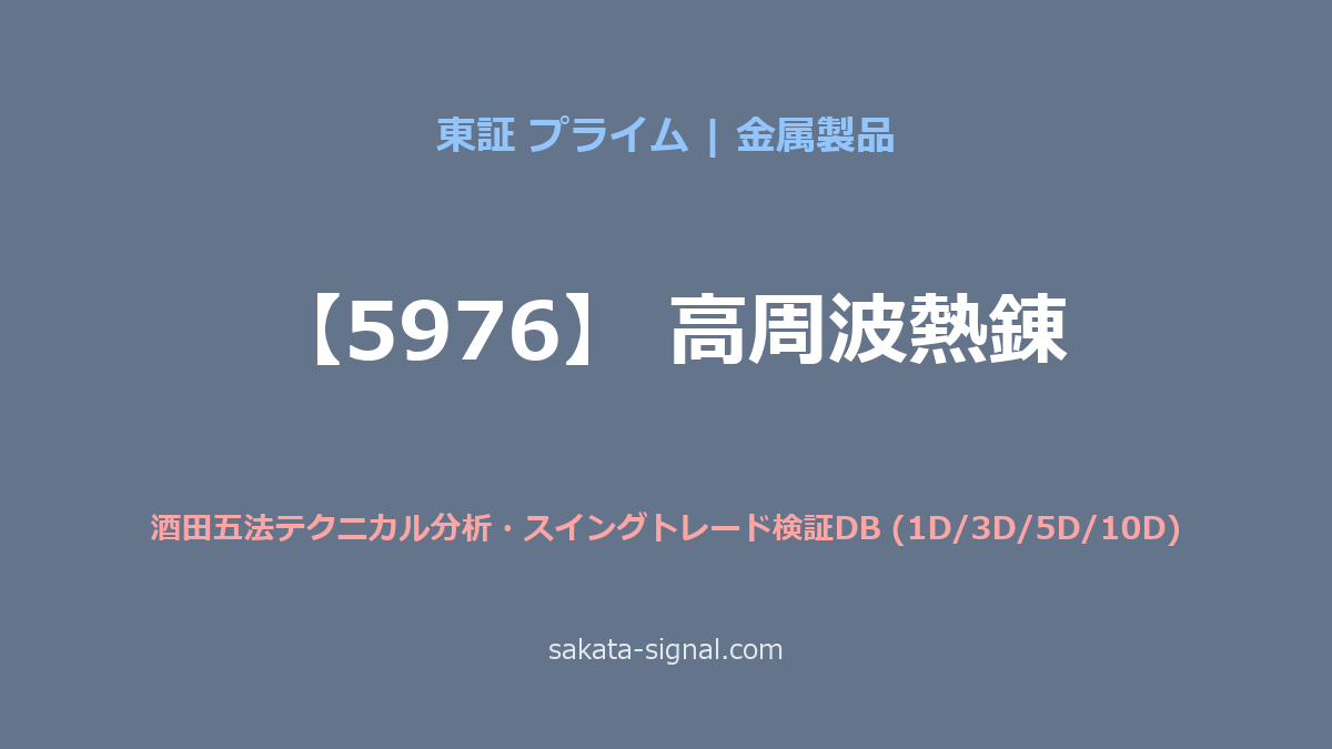 【5976】高周波熱錬 酒田五法