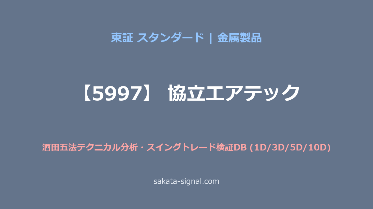【5997】協立エアテック 酒田五法