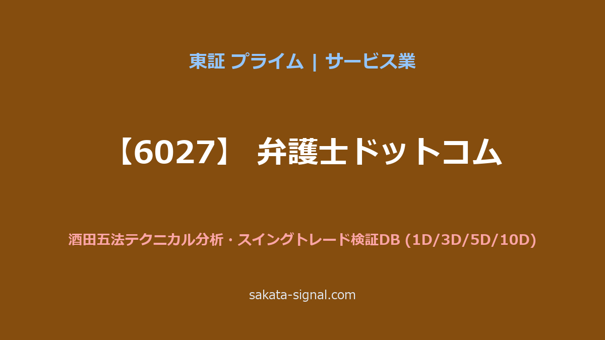 【6027】弁護士ドットコム 酒田五法