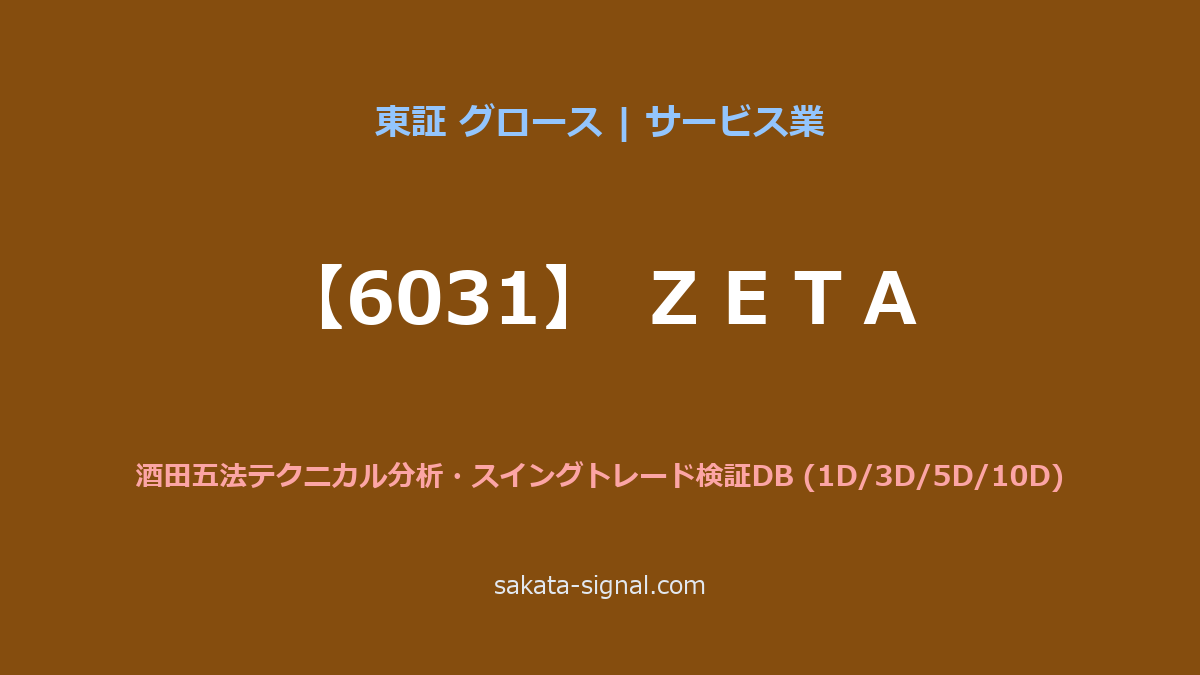 【6031】ＺＥＴＡ 酒田五法