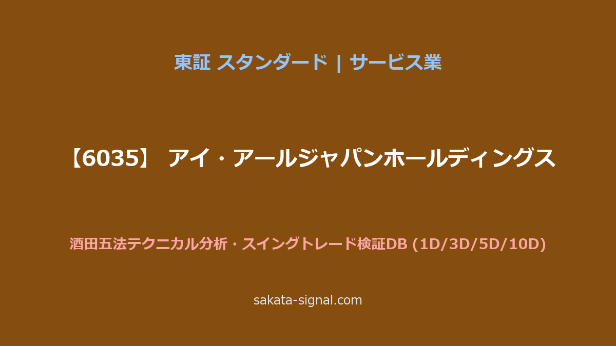 【6035】アイ・アールジャパンホールディングス 酒田五法