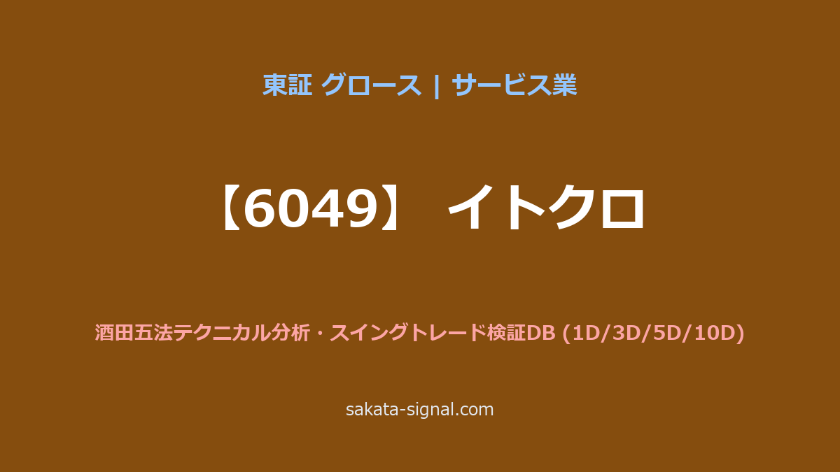 【6049】イトクロ 酒田五法