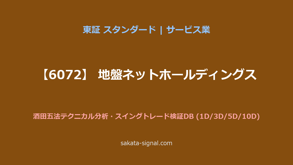 【6072】地盤ネットホールディングス 酒田五法