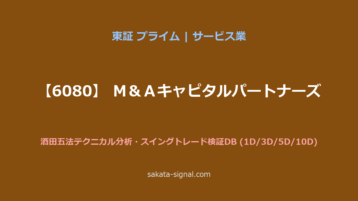 【6080】Ｍ＆Ａキャピタルパートナーズ 酒田五法