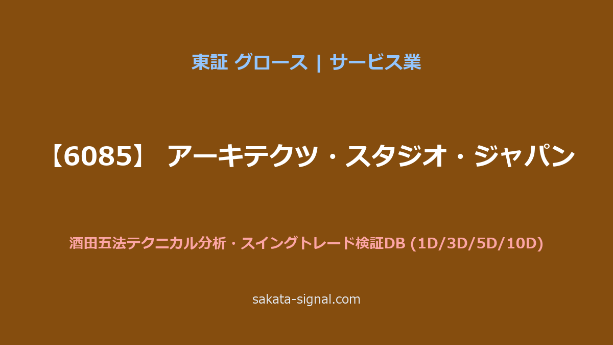 【6085】アーキテクツ・スタジオ・ジャパン 酒田五法