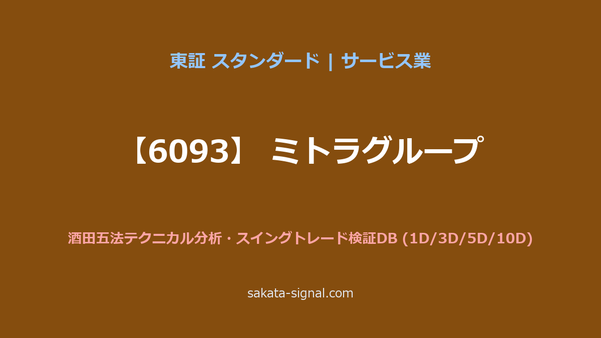 【6093】ミトラグループ 酒田五法