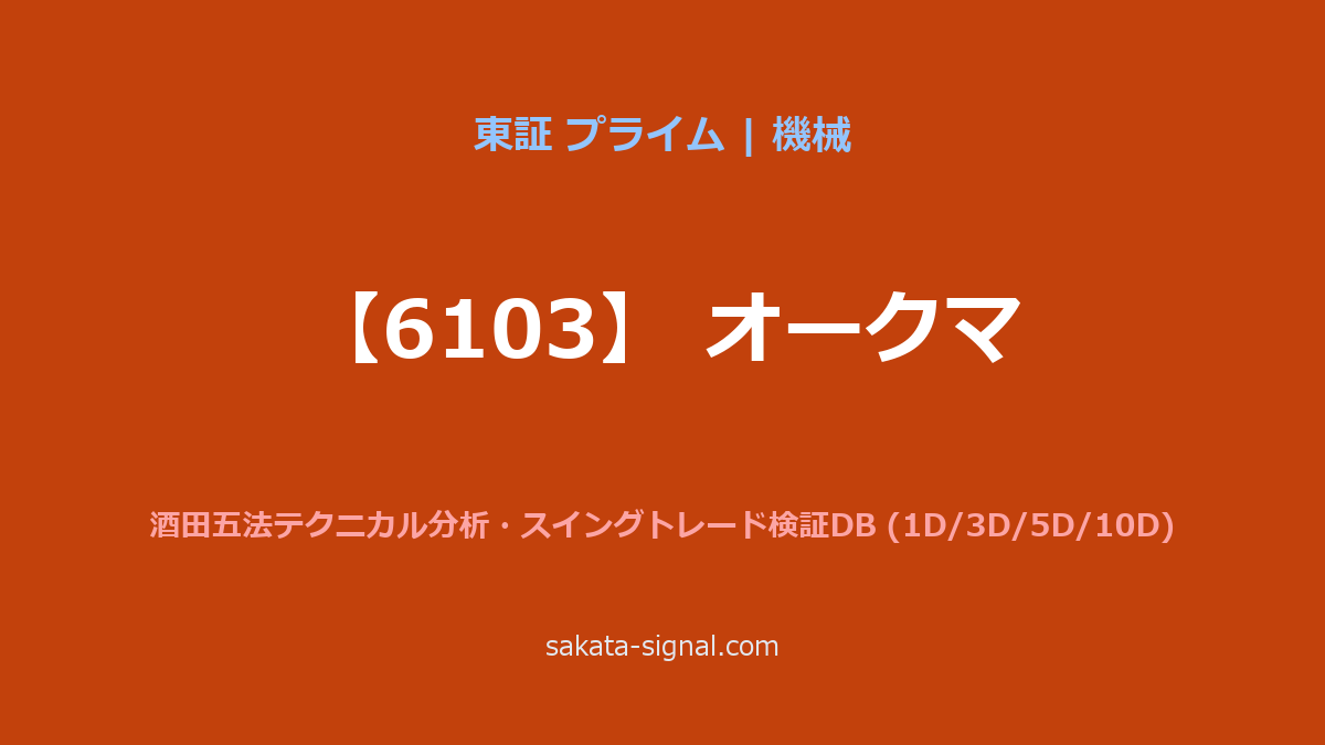 【6103】オークマ 酒田五法