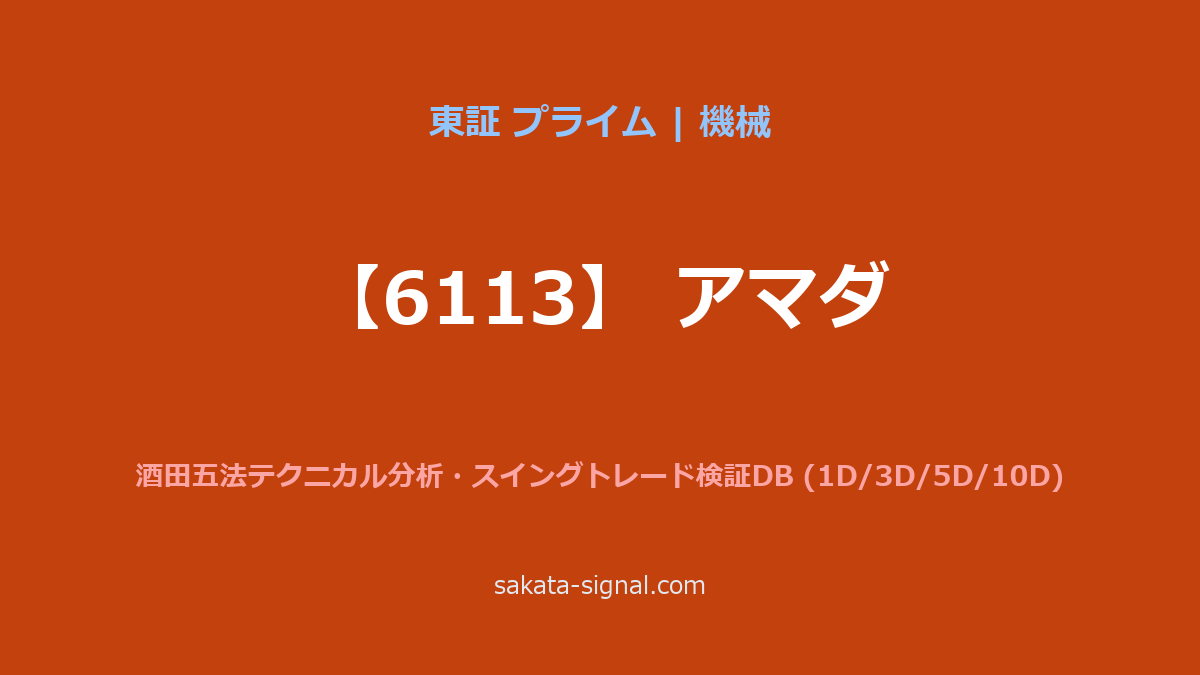 【6113】アマダ 酒田五法