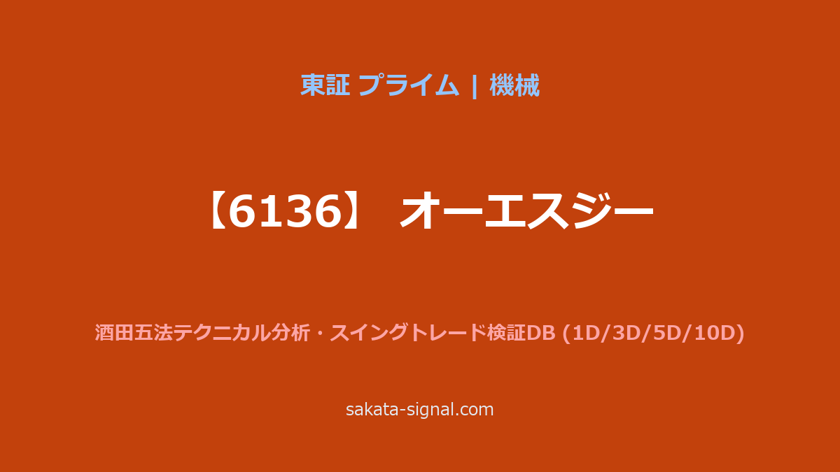 【6136】オーエスジー 酒田五法