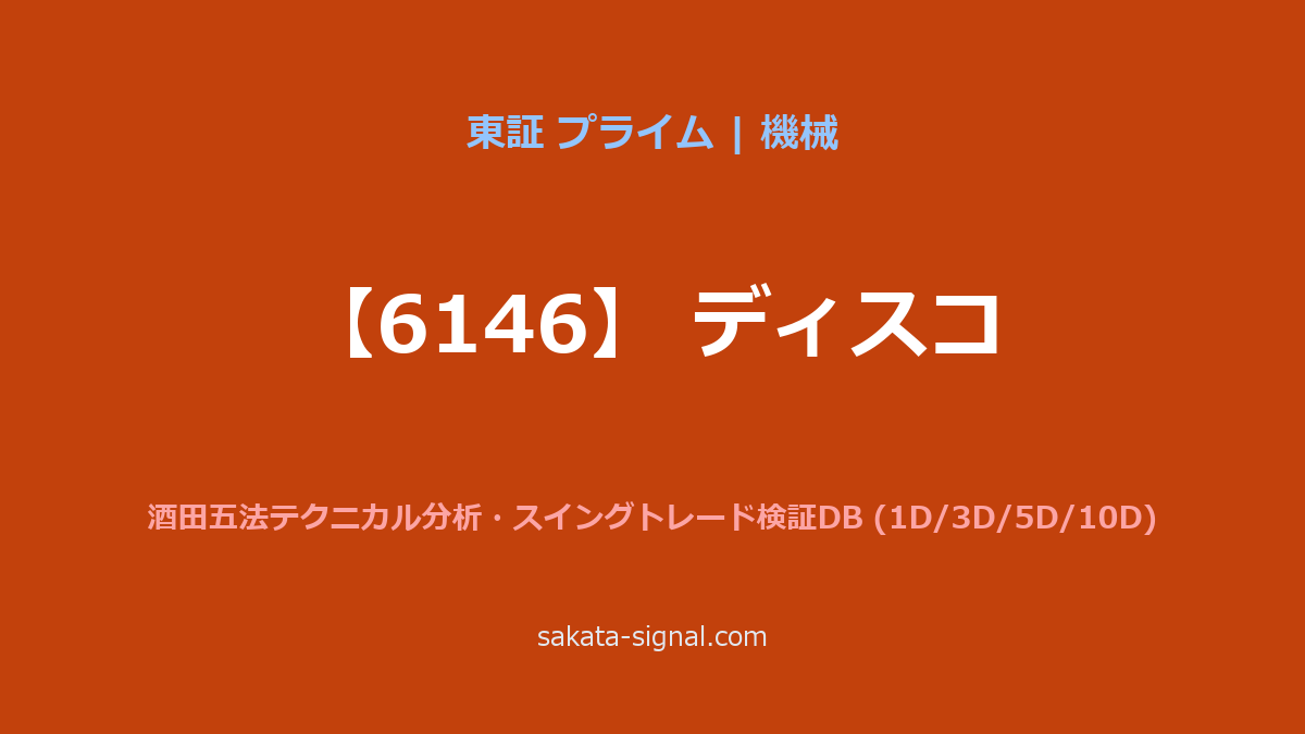 【6146】ディスコ 酒田五法