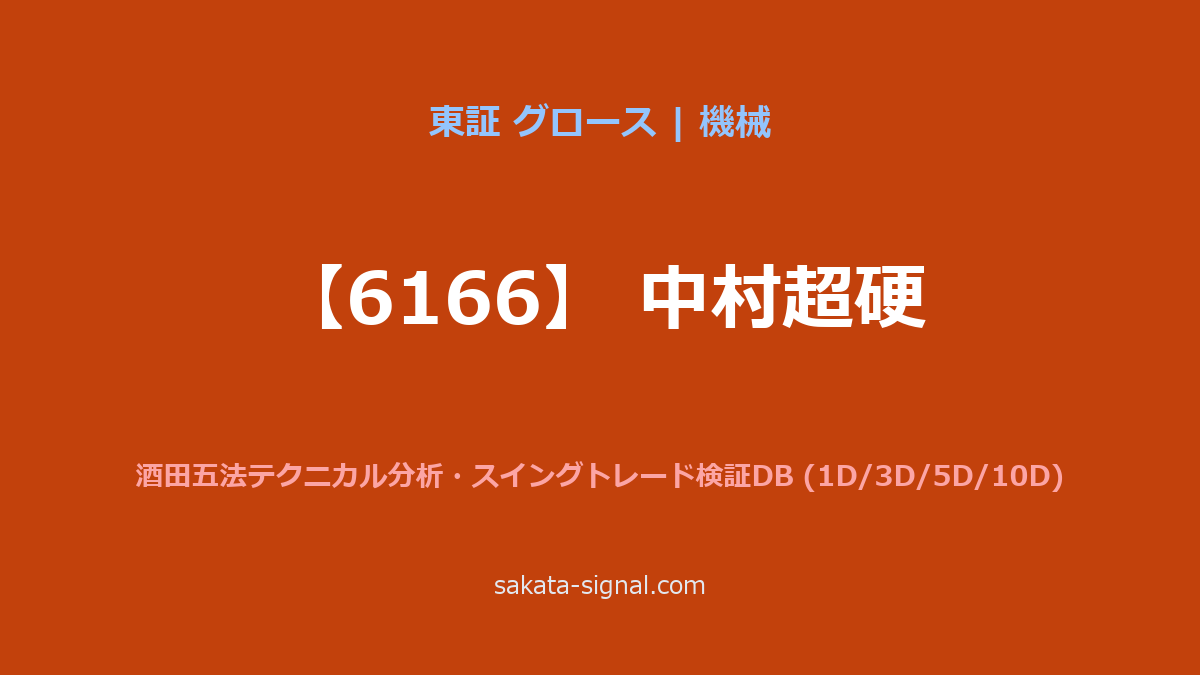 【6166】中村超硬 酒田五法