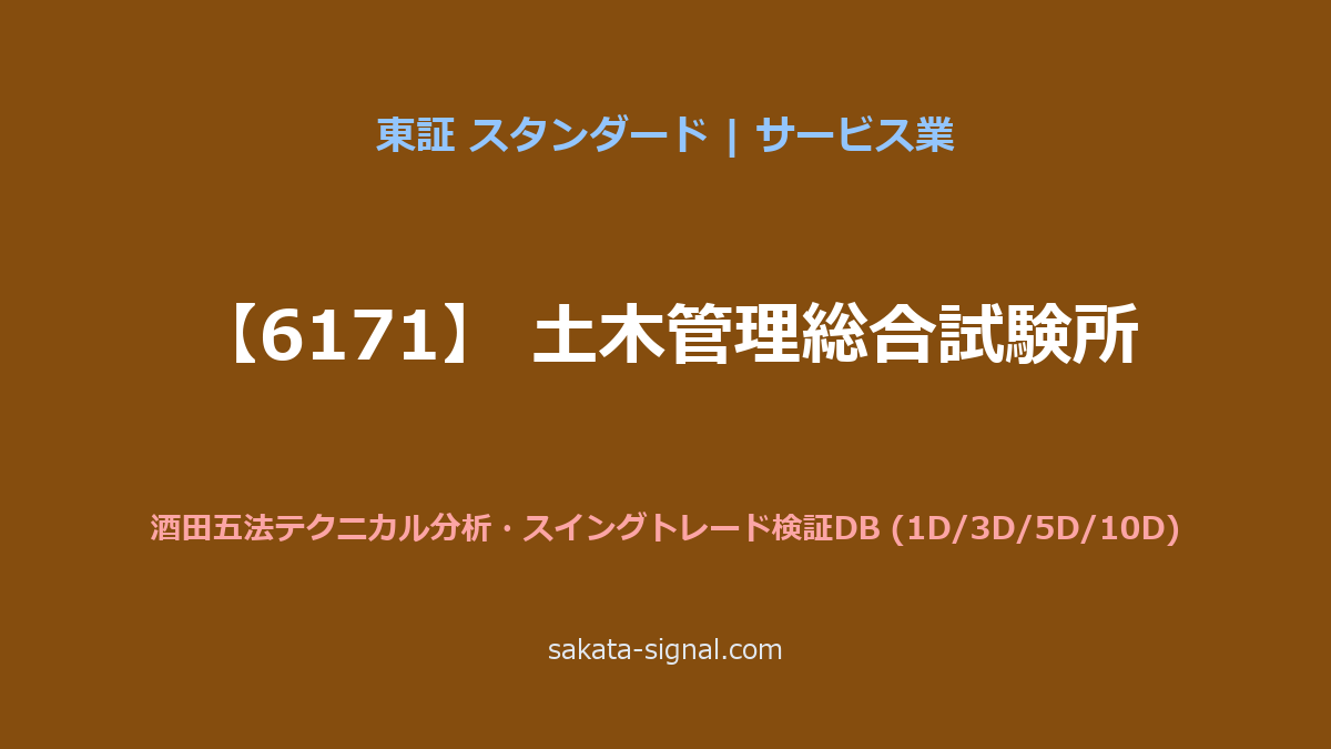 【6171】土木管理総合試験所 酒田五法