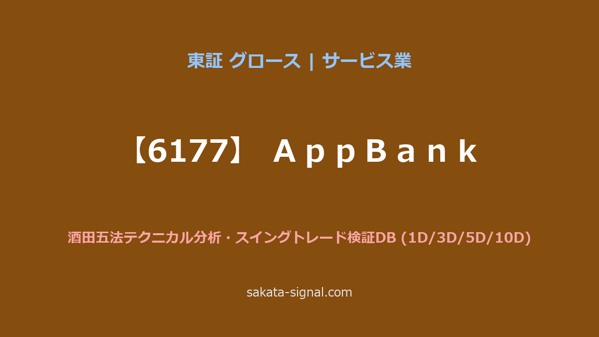 【6177】ＡｐｐＢａｎｋ 酒田五法