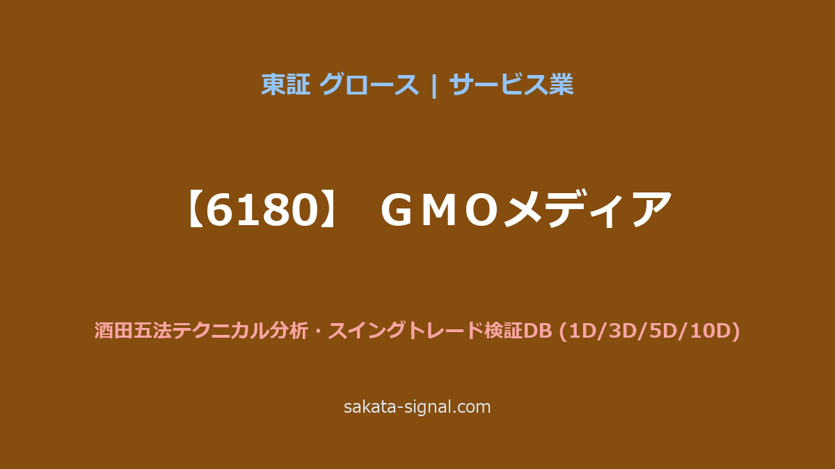 【6180】ＧＭＯメディア 酒田五法