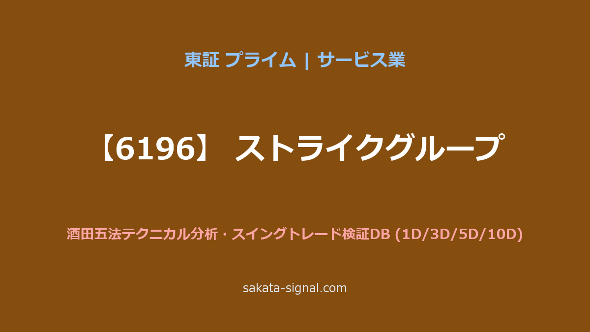 【6196】ストライクグループ 酒田五法