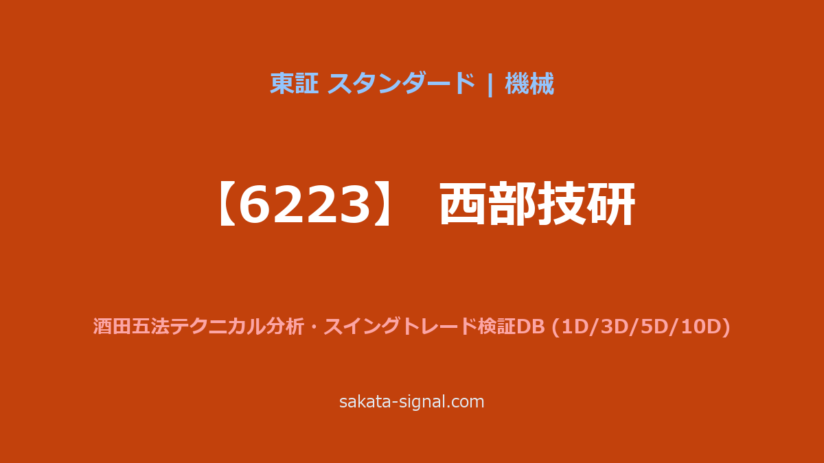 【6223】西部技研 酒田五法