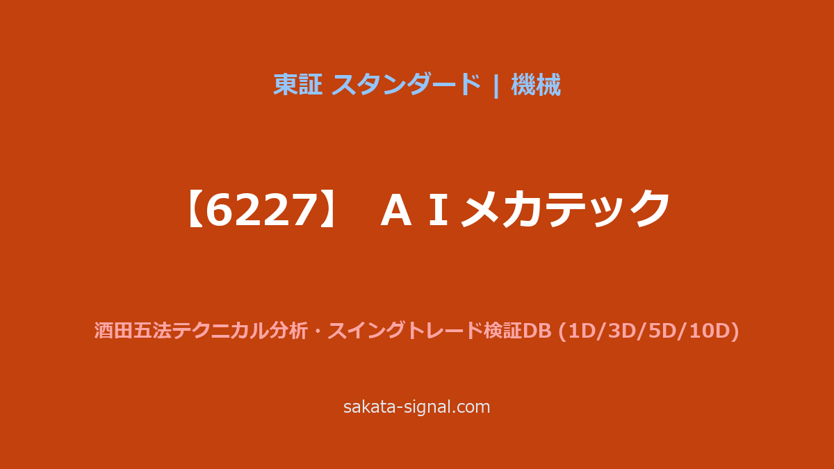 【6227】ＡＩメカテック 酒田五法