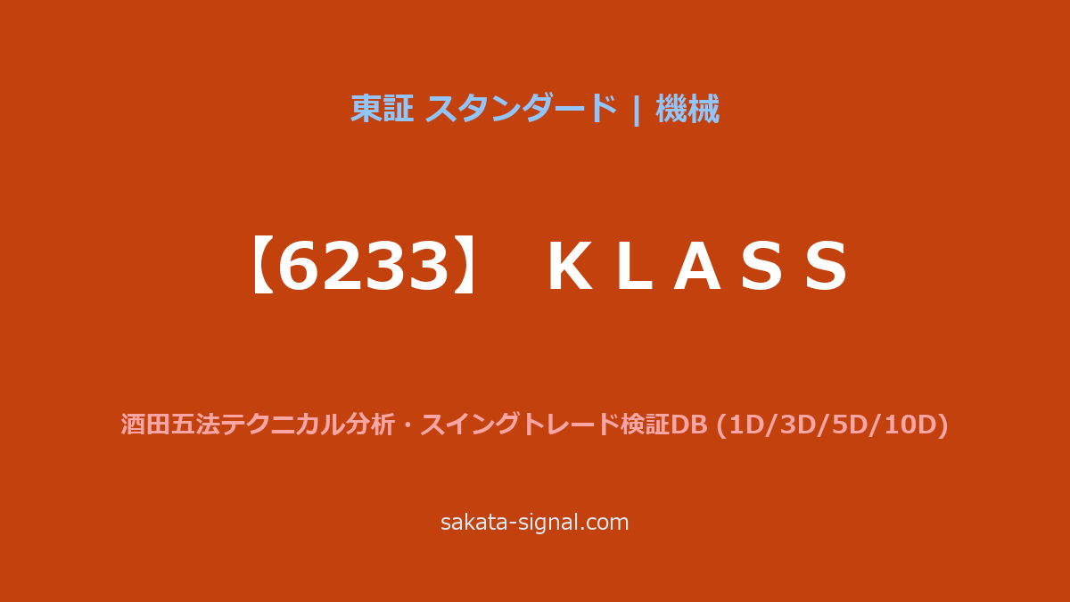 【6233】ＫＬＡＳＳ 酒田五法