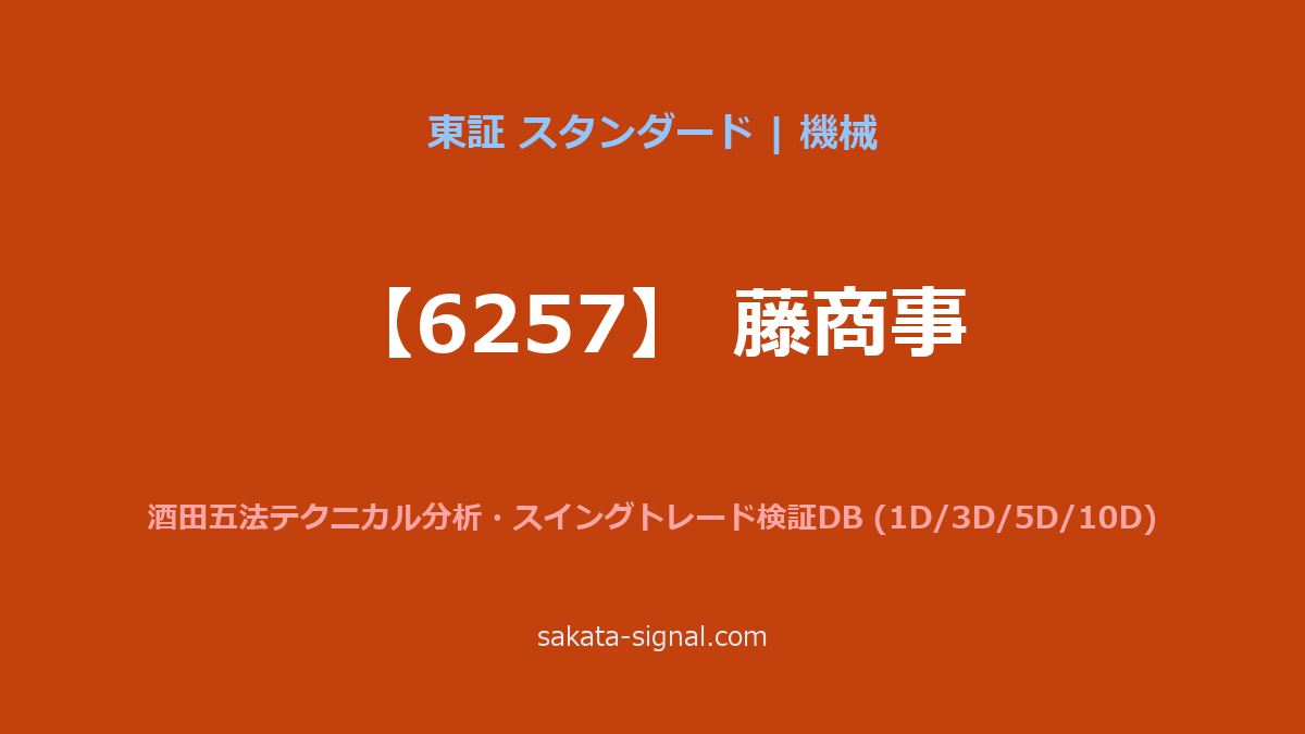 【6257】藤商事 酒田五法