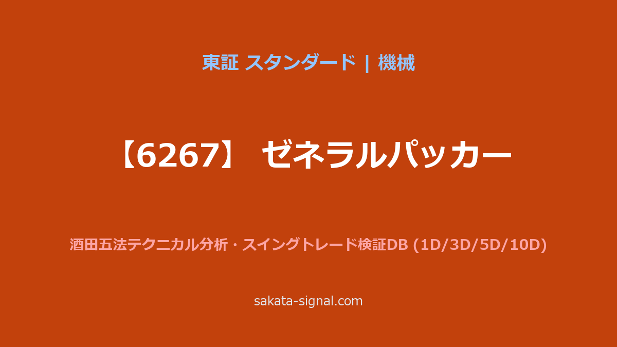 【6267】ゼネラルパッカー 酒田五法