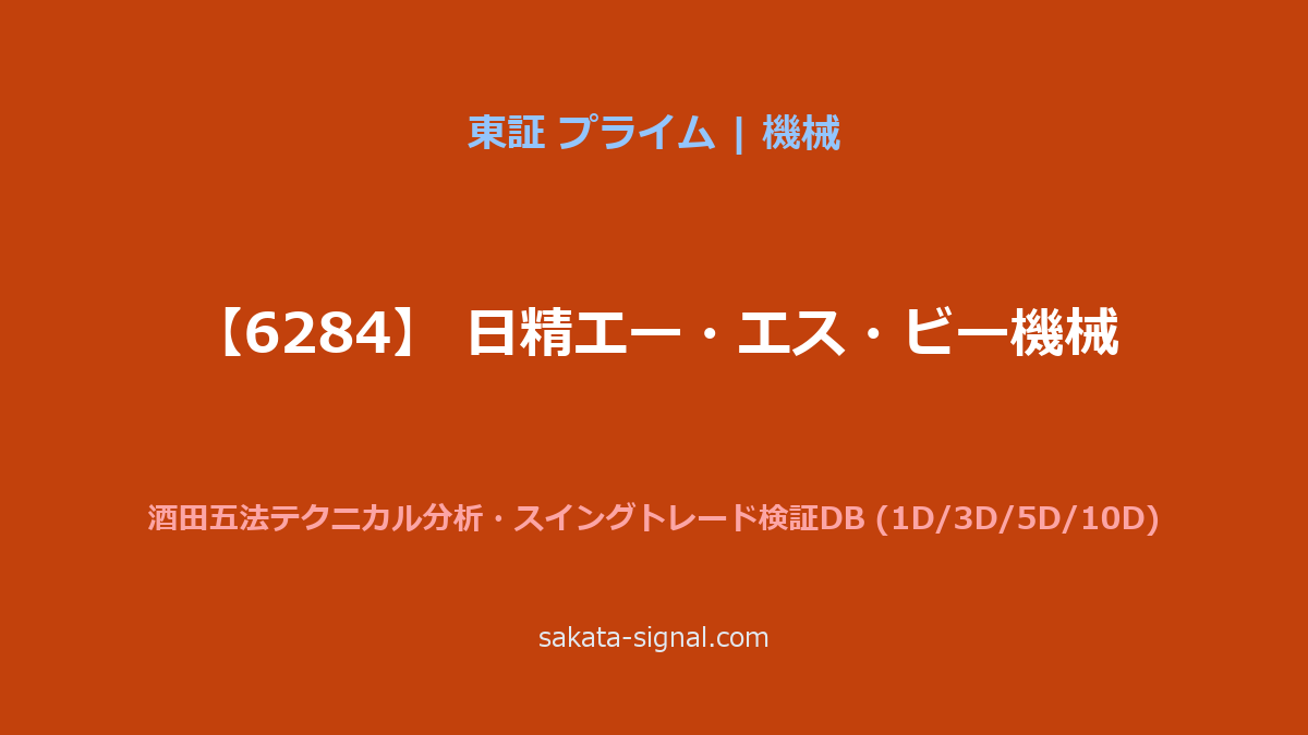 【6284】日精エー・エス・ビー機械 酒田五法