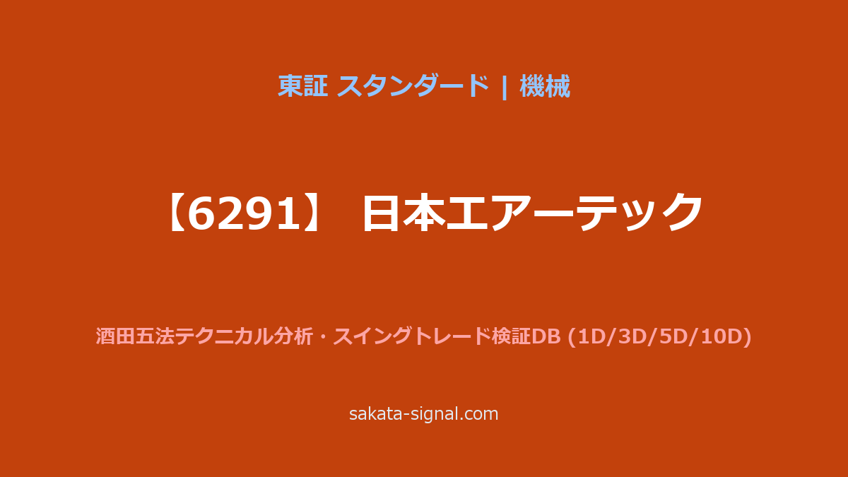 【6291】日本エアーテック 酒田五法