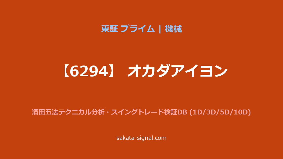 【6294】オカダアイヨン 酒田五法