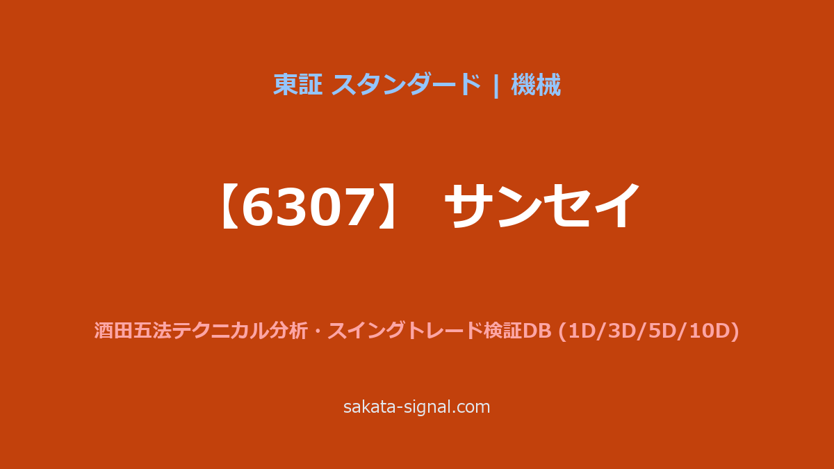 【6307】サンセイ 酒田五法