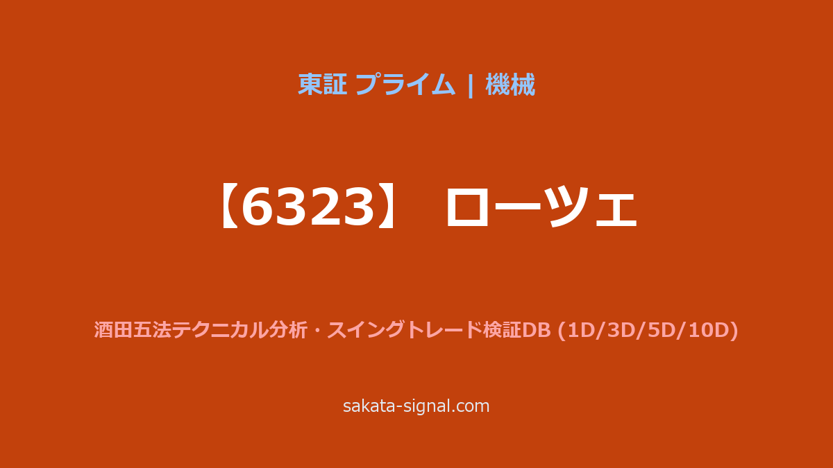【6323】ローツェ 酒田五法
