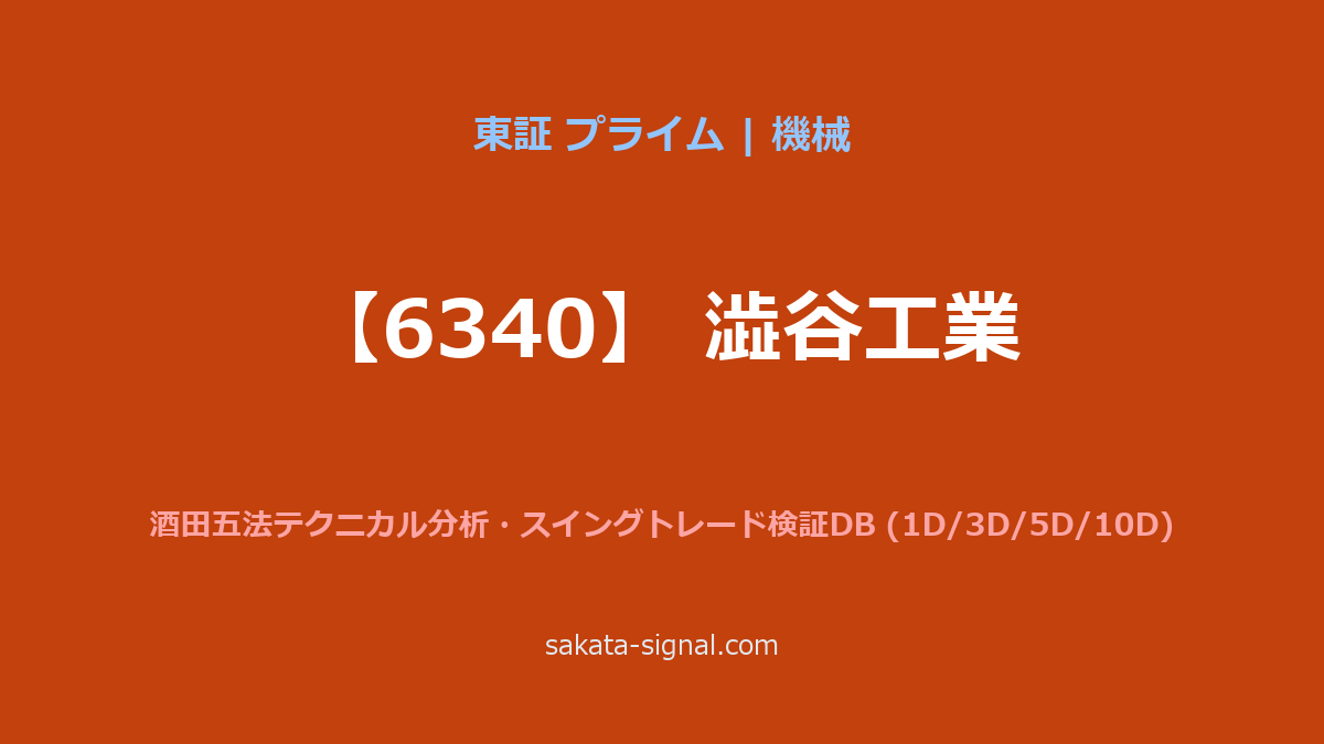 【6340】澁谷工業 酒田五法