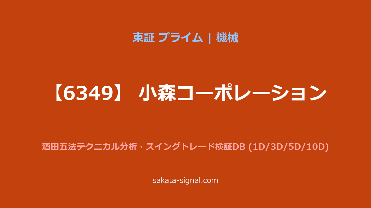 【6349】小森コーポレーション 酒田五法