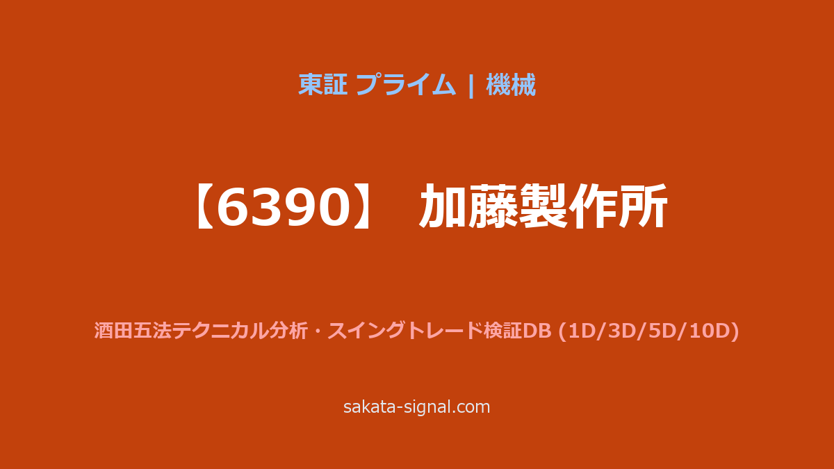 【6390】加藤製作所 酒田五法