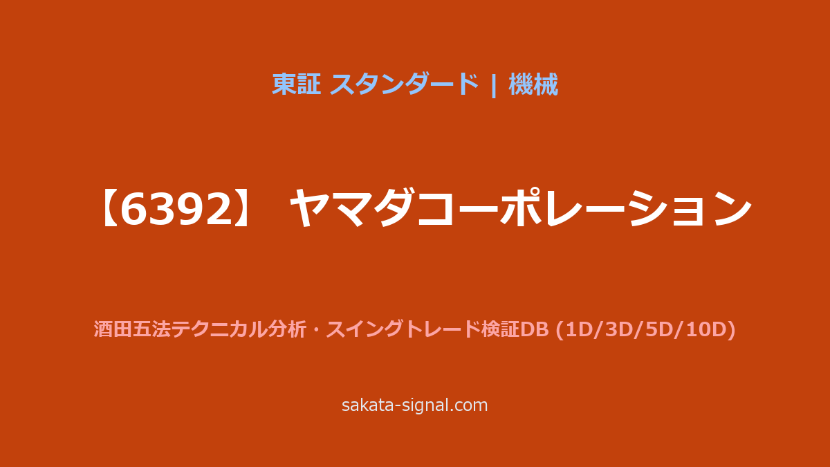【6392】ヤマダコーポレーション 酒田五法