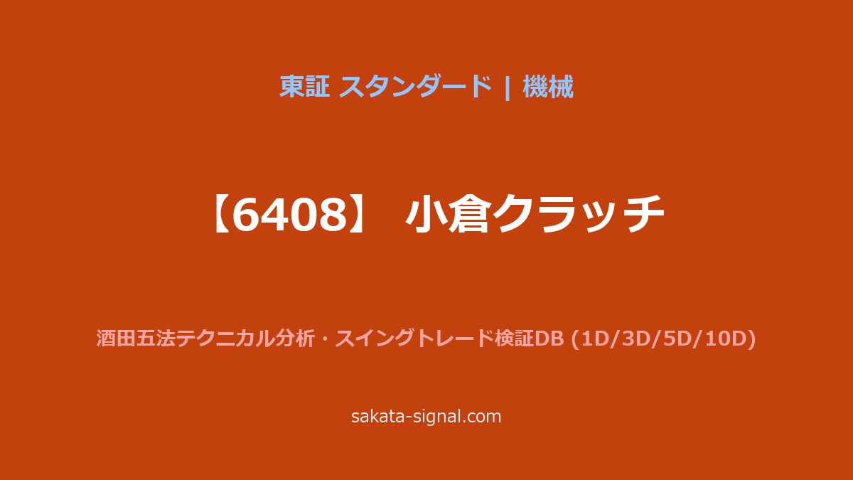 【6408】小倉クラッチ 酒田五法