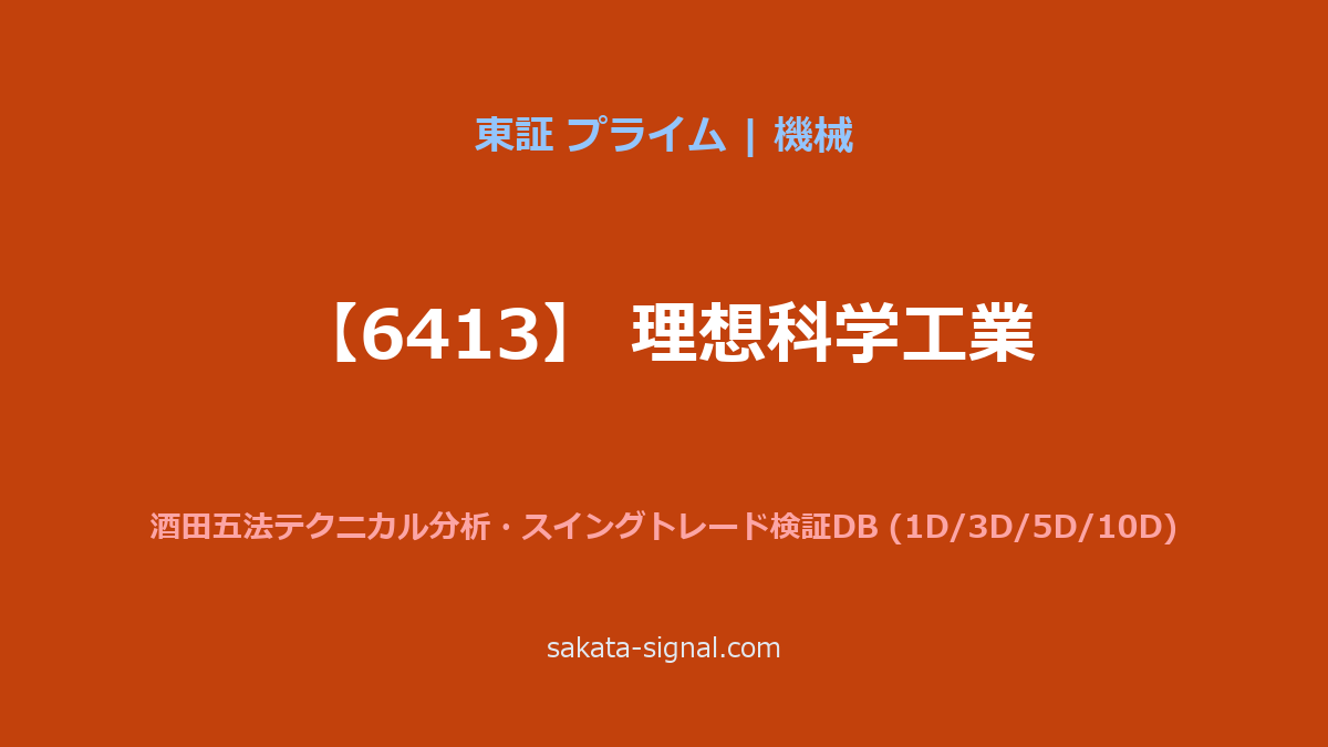 【6413】理想科学工業 酒田五法