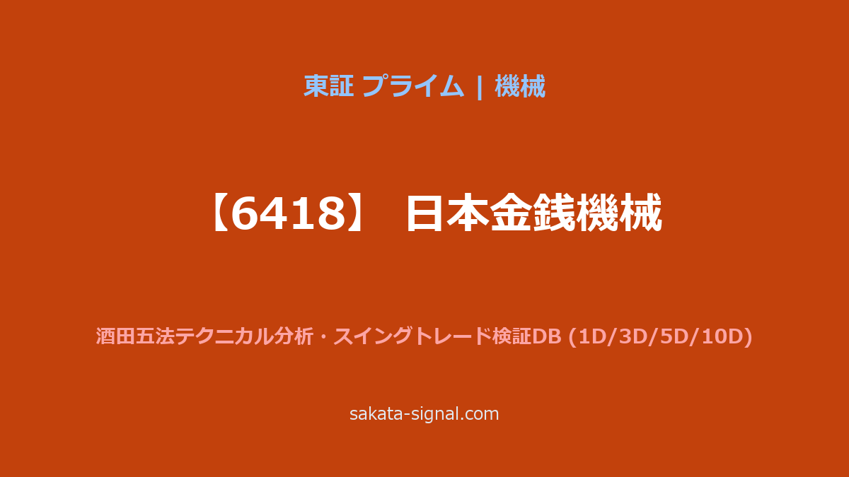 【6418】日本金銭機械 酒田五法
