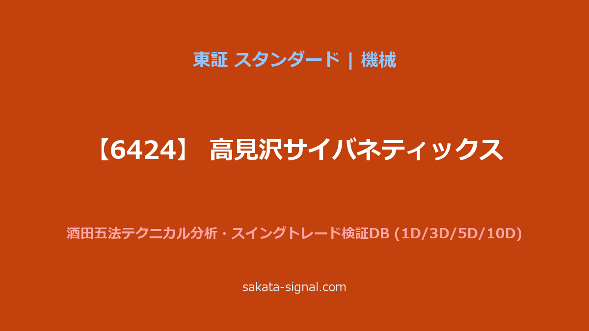【6424】高見沢サイバネティックス 酒田五法
