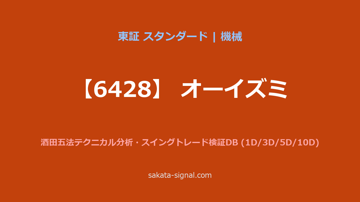 【6428】オーイズミ 酒田五法