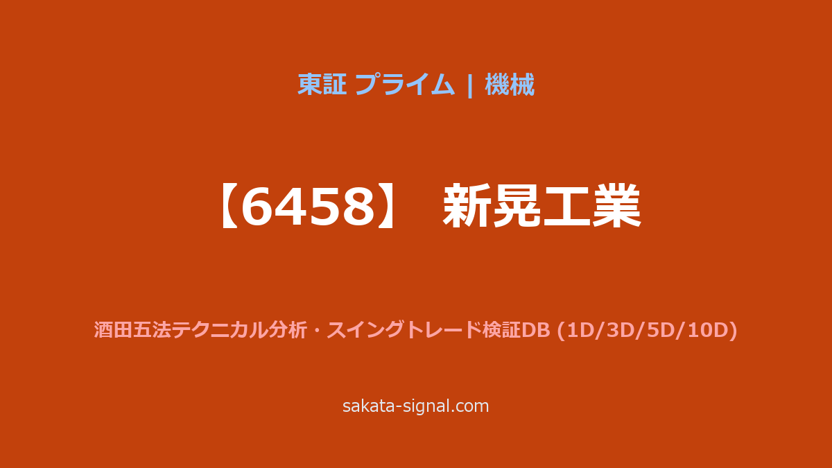 【6458】新晃工業 酒田五法