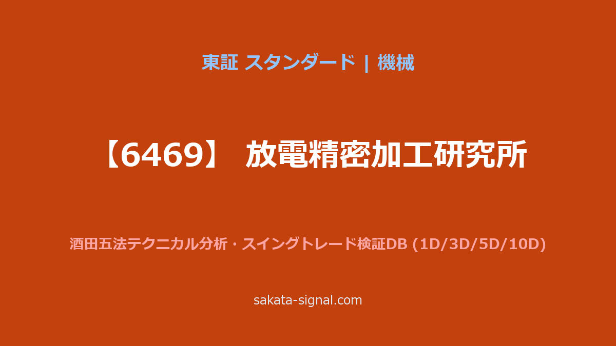 【6469】放電精密加工研究所 酒田五法