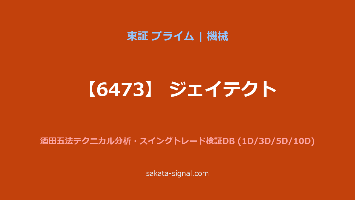 【6473】ジェイテクト 酒田五法