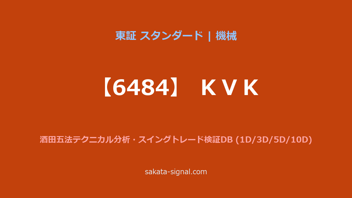 【6484】ＫＶＫ 酒田五法