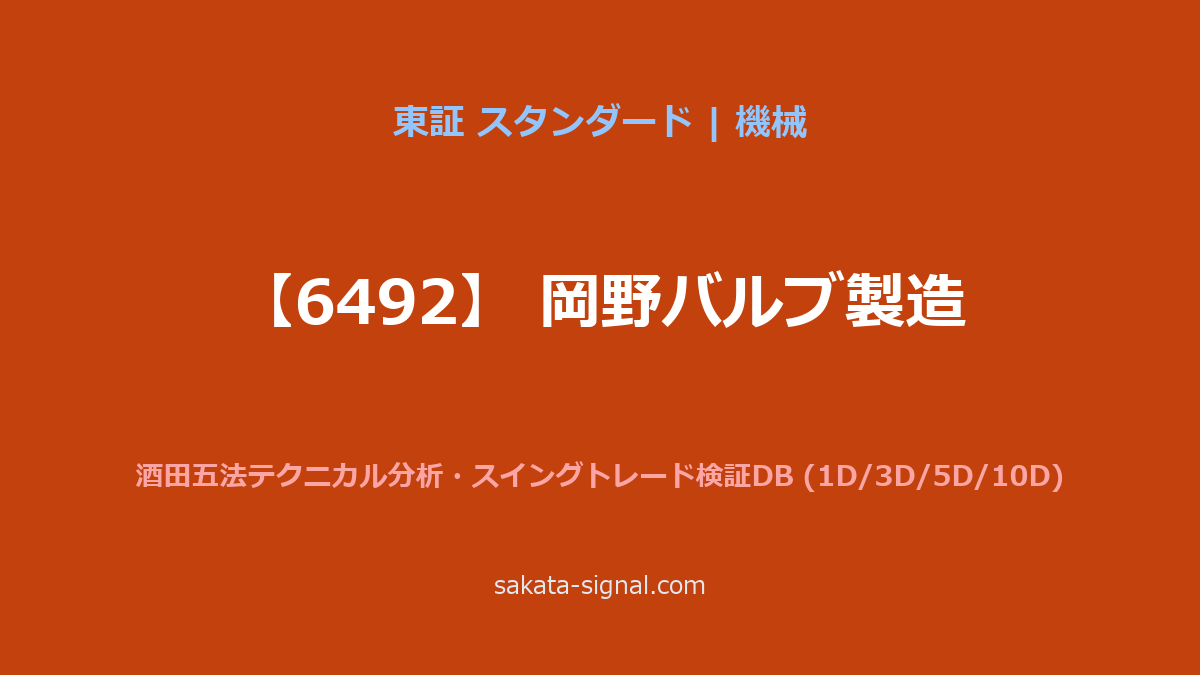 【6492】岡野バルブ製造 酒田五法