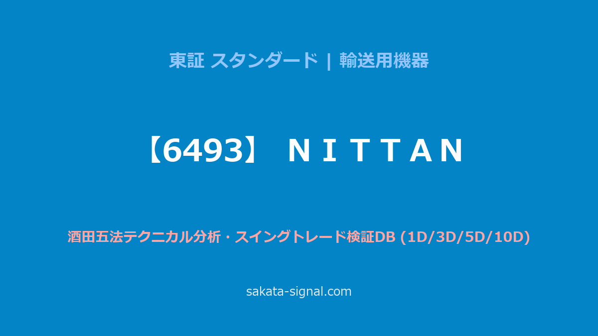 【6493】ＮＩＴＴＡＮ 酒田五法