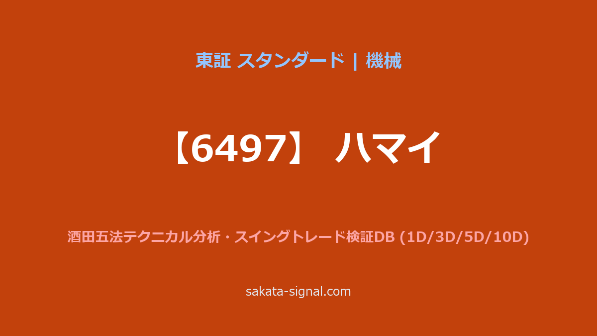 【6497】ハマイ 酒田五法